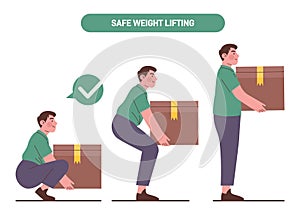 Correct lifting of heavy box. Man stand up holding a cardboard package