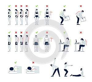 Correct positions. Posture infographics, physiotherapy and good sleeping. Properly stand, sit and lift weights. Right
