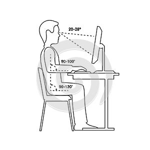 Correct posture at the computer