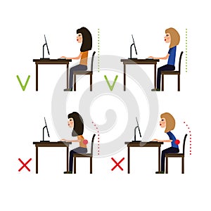 Correct posture while working at the computer. Vector