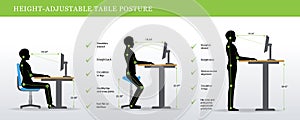 Correct postures for Height Adjustable and Standing Desks