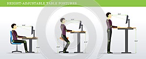 Correct postures for Height Adjustable and Standing Desks photo