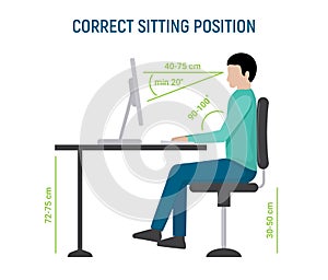 Correct sit position posture. Ergonomic computer desk correct posture business pose