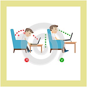 Correct sitting, laptop use position