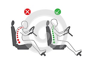 Correct sitting position in driving