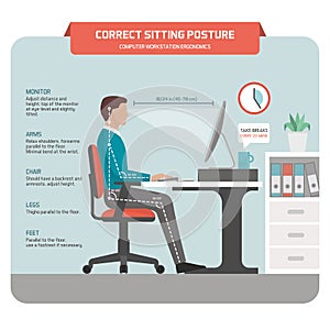 Correct sitting posture at desk photo