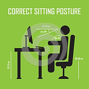 Correct sitting posture. Vector infographics. Posture correct, health correct sitting, body correct sitting infographic