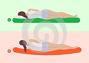 Correct sleep posture orthopedic infographic illustration with incorrect poses