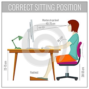 Correct spine sitting posture at computer health prevention vector concept