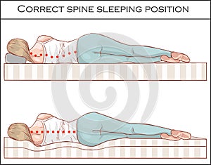 Correct spine sleeping position