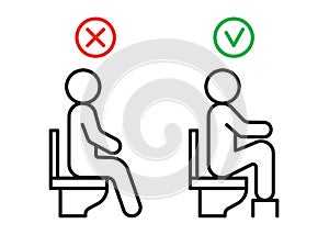 Correct toilet sitting posture, right position for light defecation with angle in knee and stage. Right and wrong