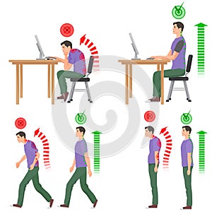 Correct and uncorrect bad sitting and walking position. Walking man. Sitting man. Back pain feeling and spinal injuries.