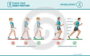 The correct walking and running posture