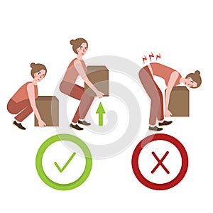 Correct and wrong posture way lifting large object things illustration of proper position