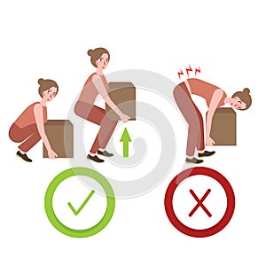 Correct and wrong posture way lifting large object things illustration of proper position photo