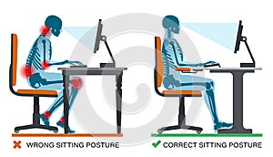 Correct and wrong sitting posture. Workplace ergonomics Health Benefits. photo