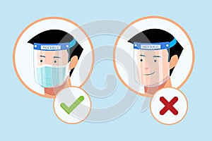 Correct and wrong way to using protective full antivirus medical face shield info graphic concept  man wearing surgical mask