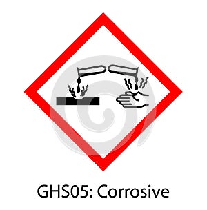 Corrosive GHS hazard pictogram isolated vector sign photo