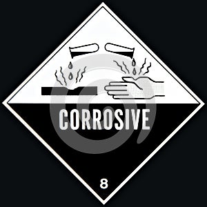 Corrosive Sign