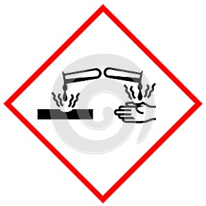 Corrosive substance pictogram