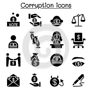 Corruption