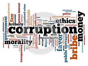 Corruption photo