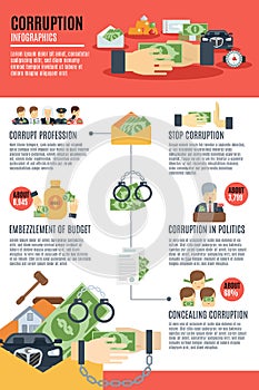 Corruption Infographics Set