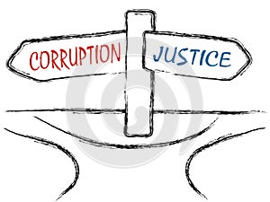 Corruption and Justice