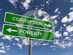 Corruption and poverty roadsigns