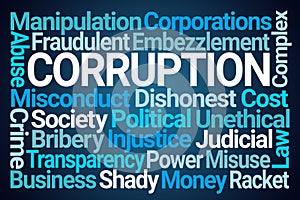 Corruption Word Cloud