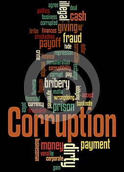 Corruption, word cloud concept 4