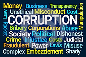 Corruption Word Cloud