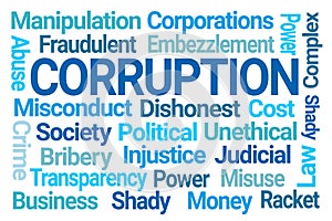 Corruption Word Cloud