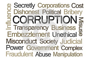 Corruption Word Cloud