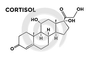 Cortisol adrenal hormone structural chemical formula