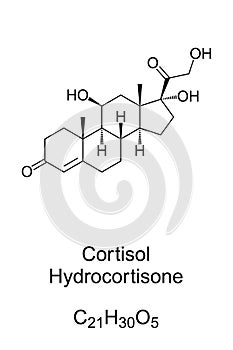 Cortisol, also hydrocortisone, a steroid hormone, chemical structure