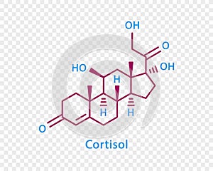 Cortisol chemical formula. Cortisol structural chemical formula isolated on transparent background.