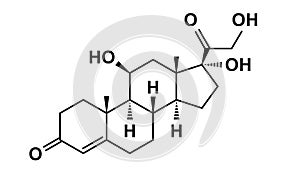 Cortisol chemical formula, hormone molecule