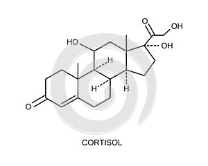 Cortisol hormone icon. Hydrocortisone chemical molecular structure isolated on white background. Vector outline