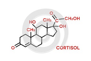 Cortisol hormone molecular formula. Human body hormones symbol