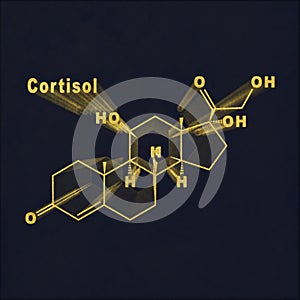 Cortisol Hormone Structural chemical formula