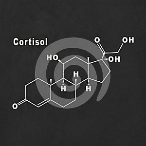 Cortisol Hormone Structural chemical formula