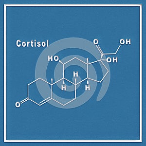 Cortisol Hormone Structural chemical formula