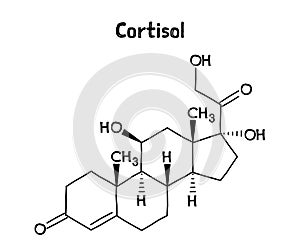 Cortisol structural formula of molecular structure