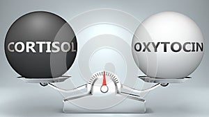 Cortisol and oxytocin in balance - pictured as a scale and words Cortisol, oxytocin - to symbolize desired harmony between