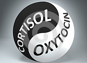 Cortisol and oxytocin in balance - pictured as words Cortisol, oxytocin and yin yang symbol, to show harmony between Cortisol and