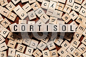 Cortisol word concept