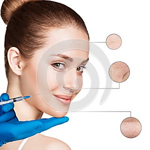 Cosmetic injection to the pretty female face.