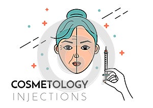 Cosmetic injections. Vector flat illustration with place for text. Mesotherapy, rejuvenation