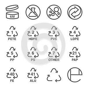 Cosmetic packaging symbol icon set vector illustration. Contains such icon as recycling, ferrum, period, plastic, After opening, l
